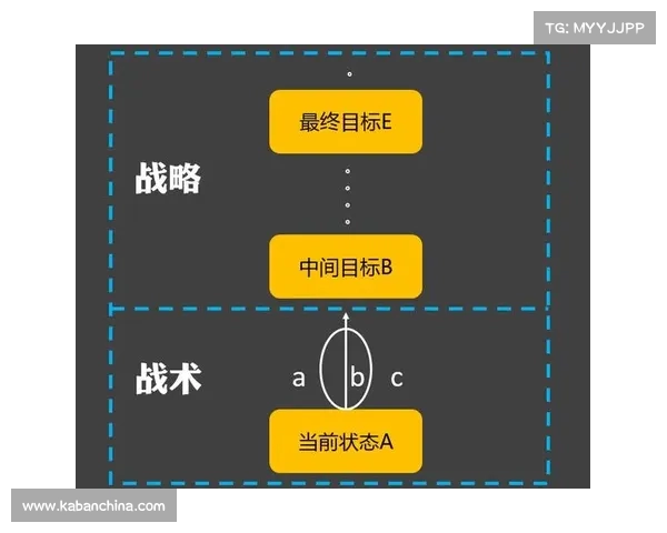 篮下终结技术解析与应用研究：提升得分效率的关键策略与战术方法